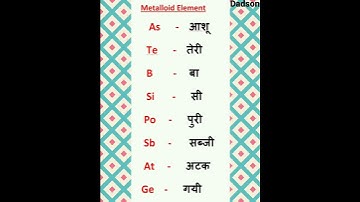 metalloids elements #periodic table tricks neet jee students by AK Sir #short #youtubshort #tricks