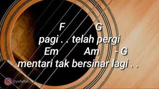 CHORD GITAR MUDAH!!! || VIRZHA - TENTANG RINDU screenshot 2