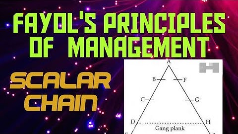SCALAR CHAIN   CHAPTER -2 PRINCIPLES OF MANAGEMENT