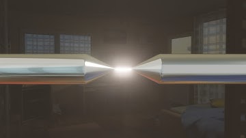 Electrostatics explained