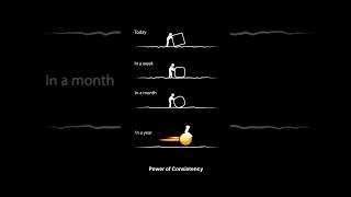 UNLOCK YOUR POWER OF CONSISTENCY 🚀 #consistency #motivation #discipline #success