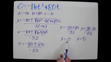 Quadratic Applications Tutorial