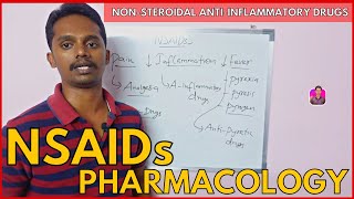 Non-steroidal Anti-inflammatory Drugs (NSAIDs) Part-1 in Tamil