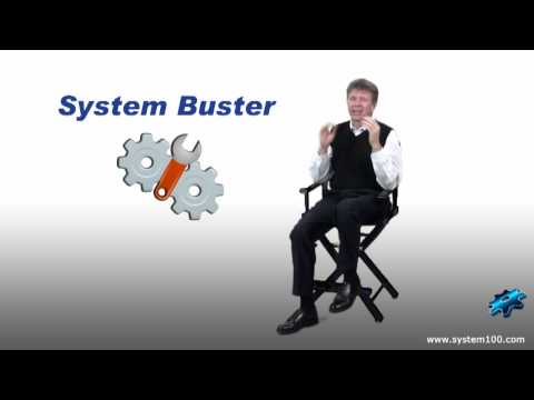 Job Shop Management Software - Stop Internal Disorder | System100™