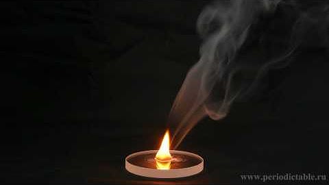 Burning of red phosphorus.