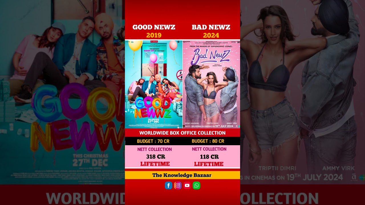 Bad newz vs Good newz movies comparison box office collection 