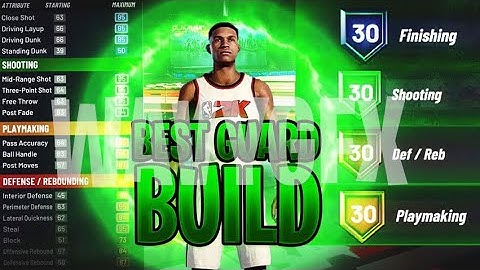 HOW TO ISO ON NBA 2K20 BEST POINT GUARD BUILD NEVER MISS A SHOT‼️😎💪