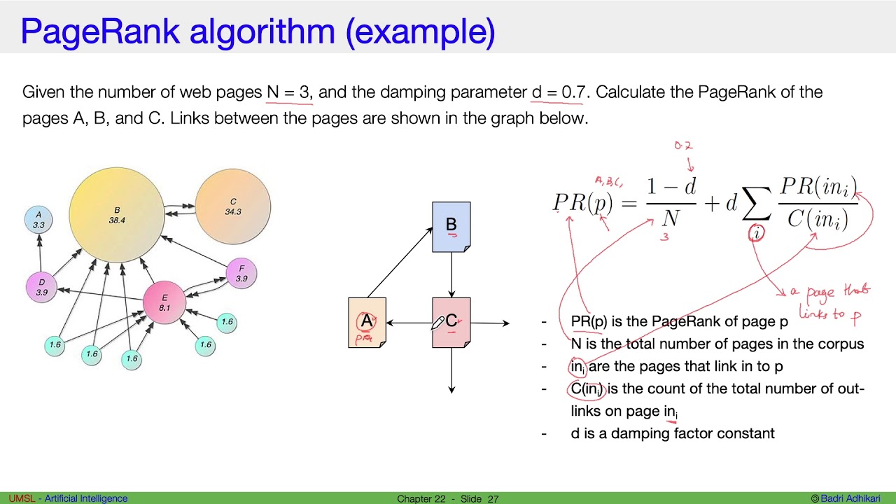 research paper on page ranking algorithm