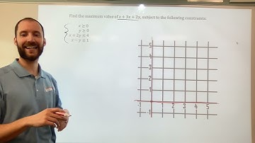H-TPC: Section 7.6 - Linear Programming