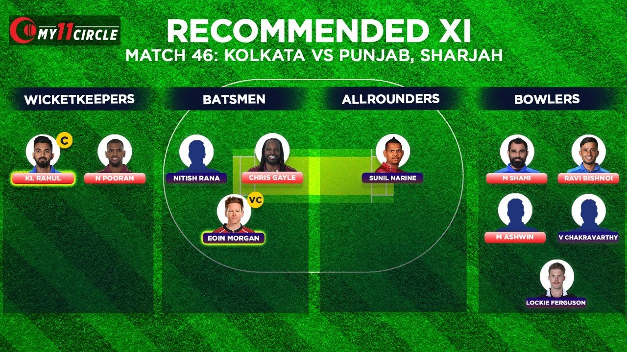 Fantasy Pick: Go with Rahul and Morgan as your captain and vice-captain