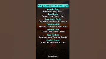 Unique Personality Traits of Zodiac Signs | Discover Your True Cosmic Nature #viral #trending #short