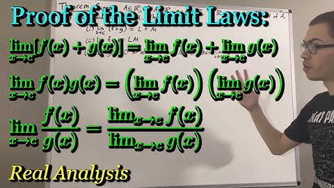 Proof of the limit laws for functions, addition law, multiplication law, and division law for limits