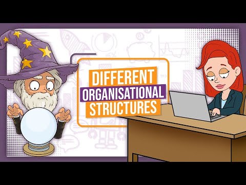 Centralised & Decentralised