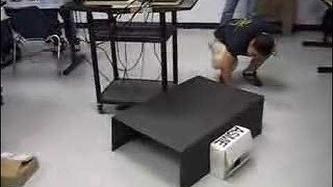 Robot Programming @ FIU Miami - Team 2