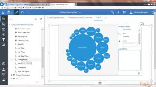 First Guide to Dashboards using IBM Cognos Analytics (V11) : The Course Overview | packtpub.com