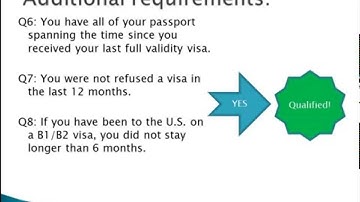 Interview Waiver Program