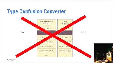 I am the 100% (terms and conditions apply) - Chris Evans & Natalie Silvanovich, Google