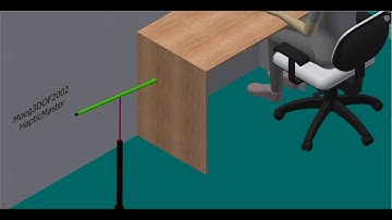 Moog3DOF2002 (HapticMaster)