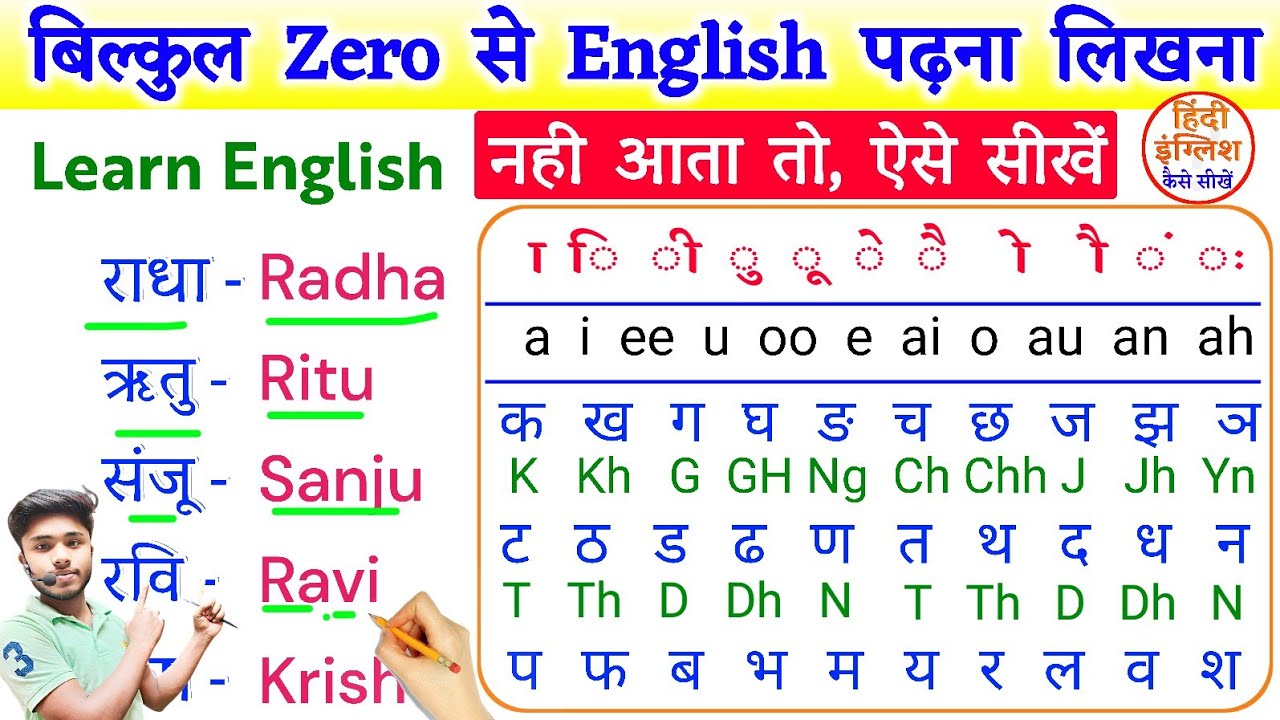 English पढ़ने का बेसिक मंत्र | English Padhna Kaise Sikhe | English Kaise Sikhe |अंग्रेजी पढ़ना सीखे