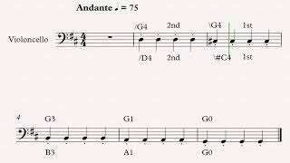W3 G String Notes in D Major - Cello