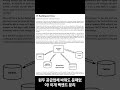 12팩터 앱 60초 완벽정리🚀 클라우드 배포 필수 원칙 | AWS GCP Azure 공통 | 카페 비유로 쉽게