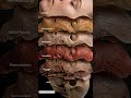 #knowledge #learning #medicalstudent #body