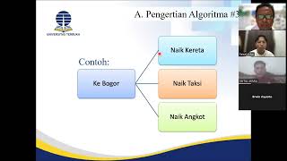 Tuweb 1 Algoritma & Pemrograman STSI4102 389