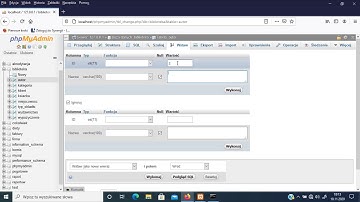Lekcja 6 Kurs MySQL, baz danych, SQL. Dodawanie rekordów do tabeli - insert. Phpmyadmin