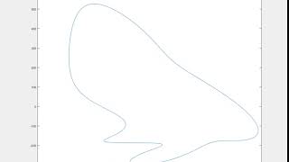 CE KMITL ImageProcessing Lab3 2 57010390 57010391 Net Worth