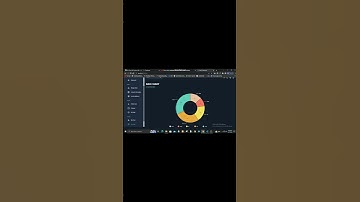 React sidebar React Admin Dashboard App. Using React, Material UI, Data Grid, Light & Dark  #shorts