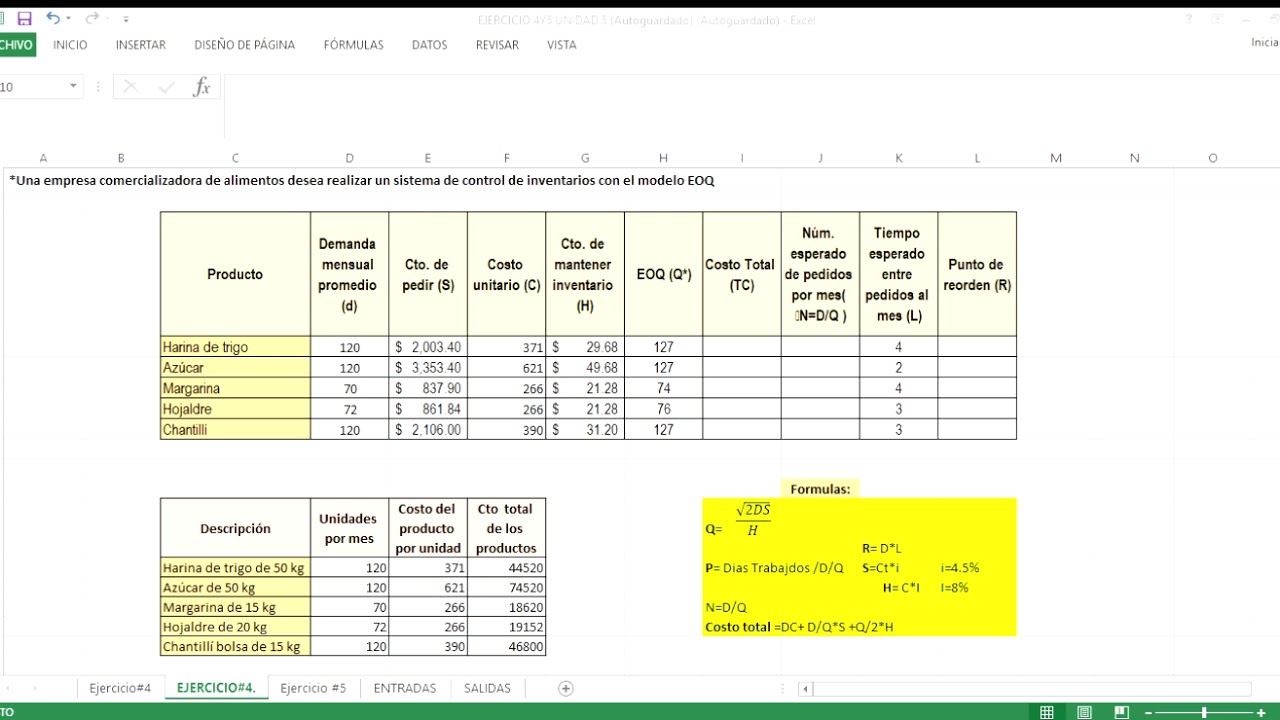 EJERCICIO 4 La cantidad optima de pedido de un producto ó cantidad económica de pedido . YouTube