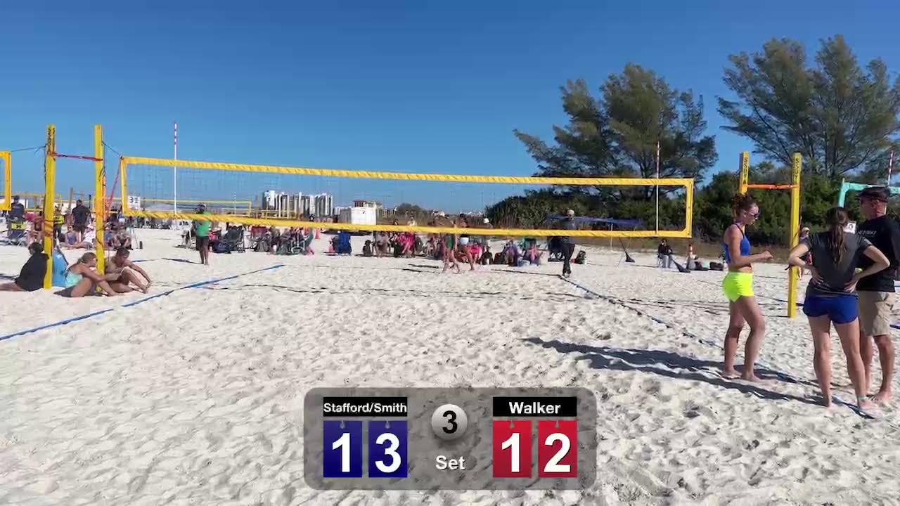 Avp 16 ECC Power Pools