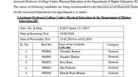 HPPSC Final Result Declared for the Post of Assistant Professor Physical Education .