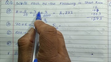 Write each of the following in short form