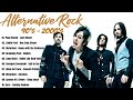 Alternative Rock Classics of the 90s and 2000s - Top Alternative Rock Tracks from the 90s and 2000s