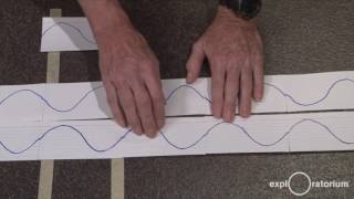 Deneyi Yapın Bölüm 1 Exploratorium Işık Ve Renk