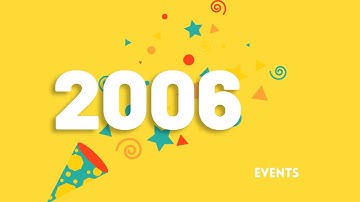 Recapping the 5 Most Memorable Global Events of 2006