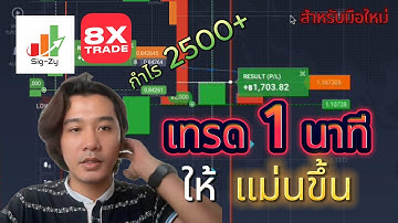 เทรดสั้น 1 นาที +2500 (sigzy1M)