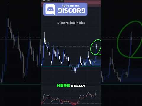 Video preview for What's up everybody, welcome to a new video! Today, we're diving into the latest "cardano news" and a specific "trading strategy" for "ada cardano". We'll use "technical analysis" to explore insights for a potential "ada price prediction" and how "order block trading" might affect its movements. Don