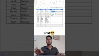 How to use Text join function in excel #textjoin #excel #exceltips
