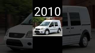 Evolution of Ford Transit (1965~2022)#shorts #viral #ford #transit #evolution Resimi