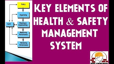 Key Elements Of HSE Management System