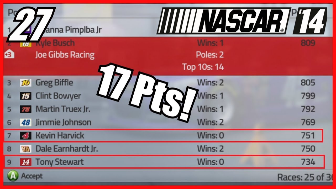 Download (Can Stewart Make The Chase?) NASCAR '14 Career Mode Part #27
