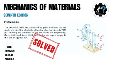Probleem 3.25 | De twee massieve assen zijn verbonden door tandwielen zoals afgebeeld en zijn gem...