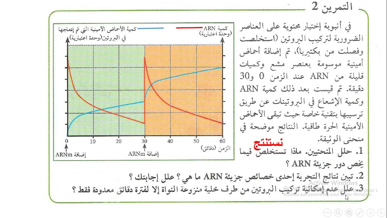 حل التمرين الثاني ص 36 من الكتاب المدرسي في وحدة اليات تركيب البروتين