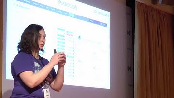 Everybody Uses Checklists - Julia Atlygina at AgileDays 2015