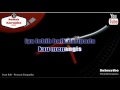 Download Lagu Karaoke Iwan Fals - Pesawat Tempurku