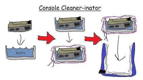 Making the MOST INSANE Retrobright Container