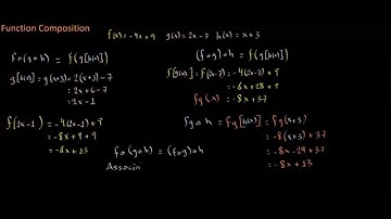 Session02.03  Function Composition - Associative property