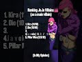 Ranking Main JoJo Villains (my opinion) #jjba #jojosbizarreadventure #jojo #jojobizzare #anime